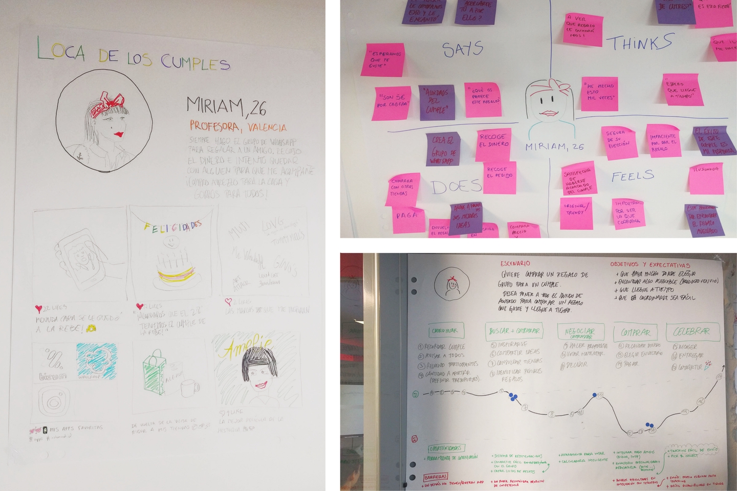 Some photos of the design process, taking Miriam as our persona of choice