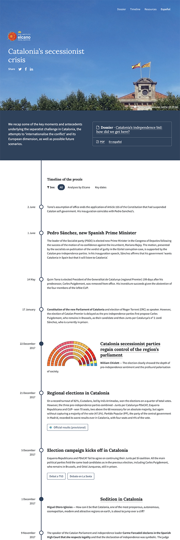 Special dossier on Catalonia